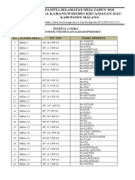 Peserta Lomba Kreasi Produk Unggulan