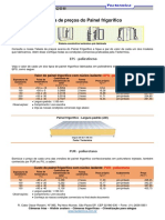 Painel frigorifico preços tabela