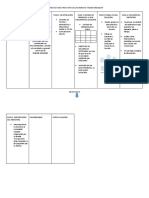 Formato para Prototipo de Un Invento Transformador