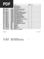 Common SAP CO Tables