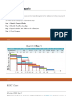 Gantt Charts: Creating A Gantt Chart