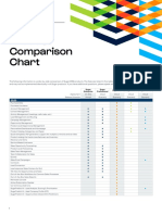 SugarCRM_Editions_Comparison_Chart
