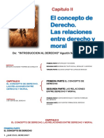 CAPITULO II El Concepto de Derecho. Las Relaciones Dº y Moral