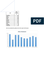 Graficos Economia de La Salud y Educacion 2 Rev 02