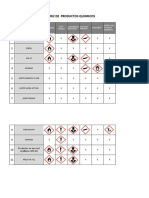 Matriz de Quimicos