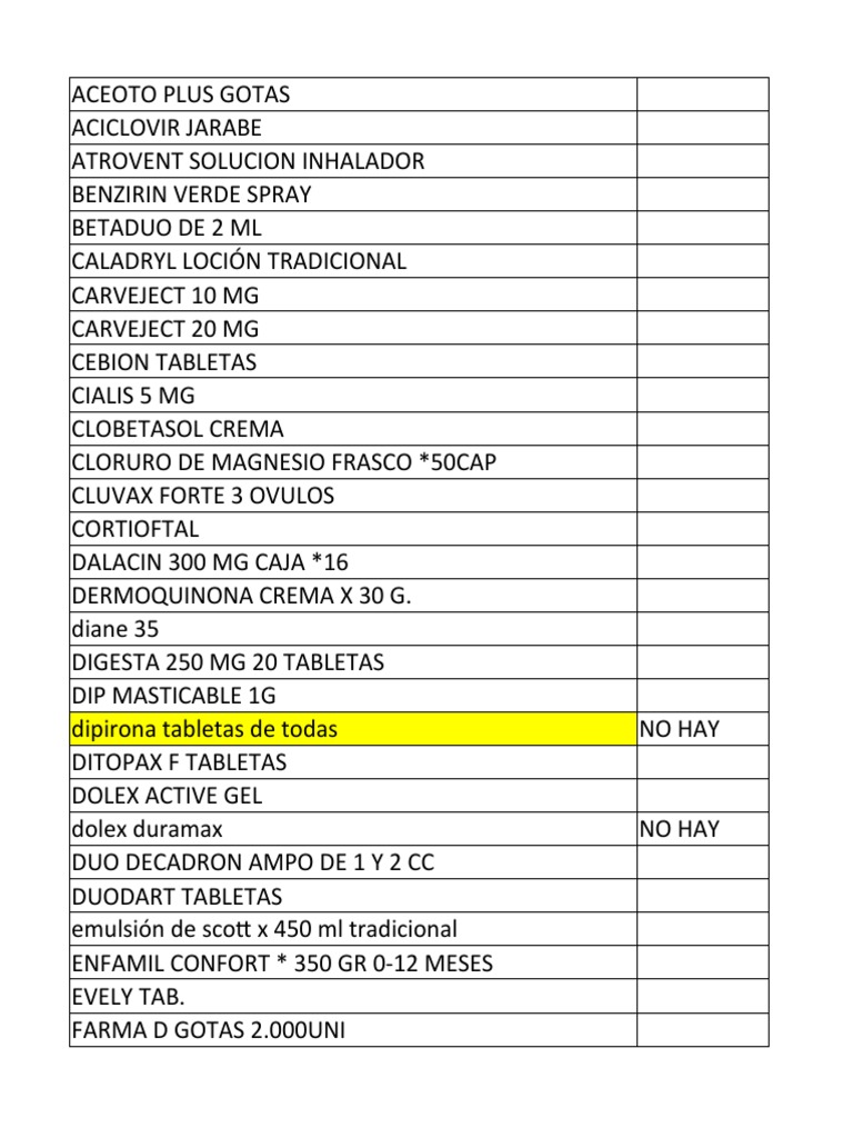 Cipro Xr Tabletas De 1 Gr