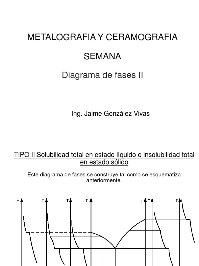 Diagrama de Fases Eutécticas y Aleaciones | PDF | Fase (materia ...