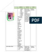 Sistema de Producción Lacteos Arboleda