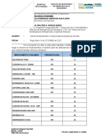 Informe de Medicamentos Ambulancia Octubre