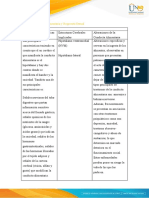 Matriz de Conducta Alimenticia y Respuesta Sexual Sandra Riascos