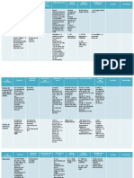 Vgi Funcional y Socio-Familiar