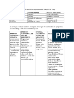 Actividad C1.