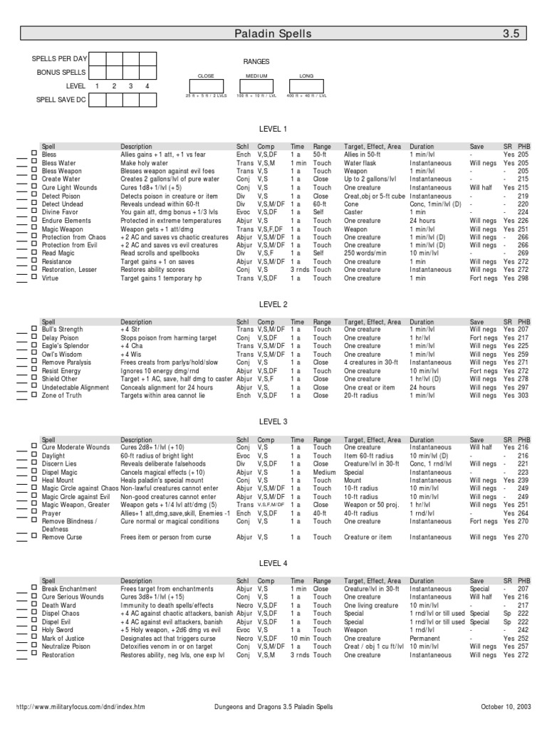 D&D 3.5 Paladin Spells | PDF | Fantasy | Leisure