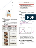 Why Do We Perform Perineal Care?: Duration