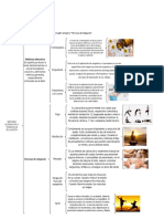 Técnicas de Relajación..