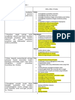 Bahagian C Esei 40+soalan