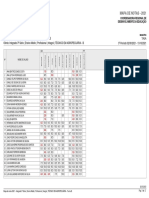 Mapa de notas 2021 EEEP Mons. Odorico de Andrade