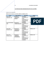 HORARIO Nuevas Tertulias Por Ciclo