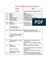 Check Key For Cambridge Ielts 16 Test 1