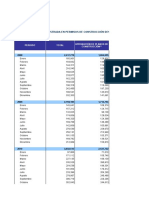 Bolivia - Superficie Registrada en Permisos de Construcción Desagregado Por Tipo de Trámite Según Año y Mes 2008 - 2021