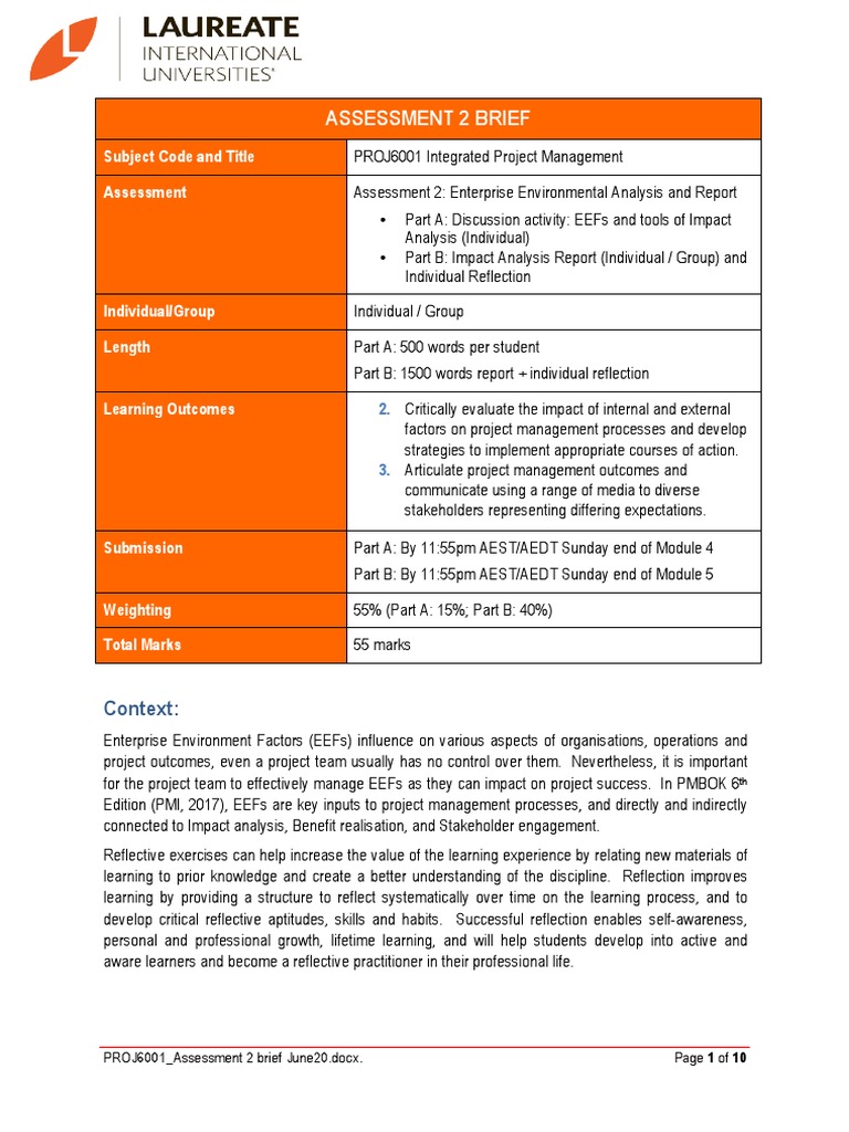 PROJ6001 Assessment 2 Brief PDF Project Management Argument