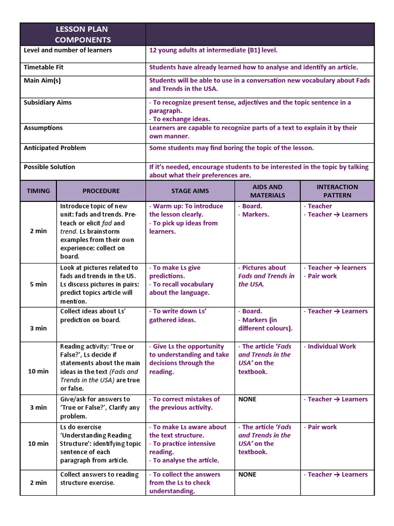 Lesson Plan Components Level and Number of Learners Timetable Fit Main