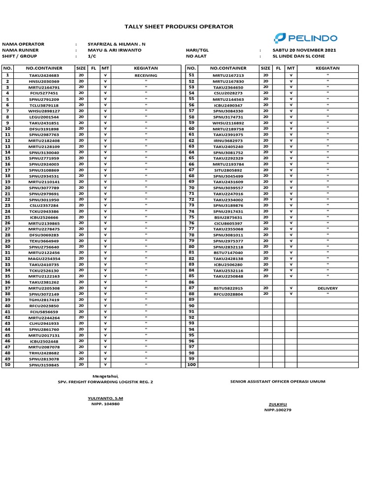 Tally Sheet SIDE LOADER | PDF