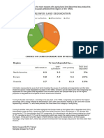 Land Degradation Task 1 Page 87