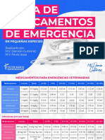 Tabla de Medicamentos de Emergencia en Pequenas Especies 1