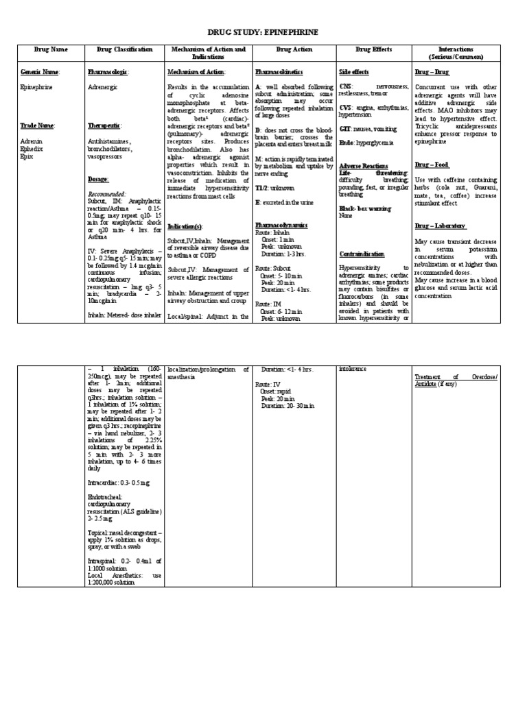 Drug Study: Epinephrine | PDF | Asthma | Medicine