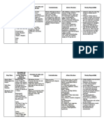 Dexamethasone Methylergometrine Maleate Bupivacaine Hydrochloride