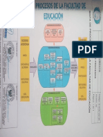 OD-04 Mapa de Procesos (2)