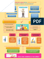 INFOGRAFIA