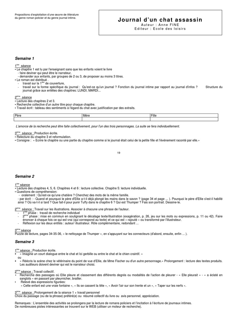 2 Litterature Journal Chat Assasin