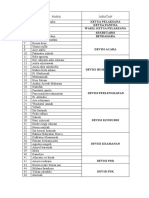 Nama Panitia PKKMB 2021-1