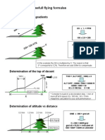 Usefull Flying Formulas