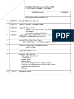 Jadual Kerja Pelaksanaan Kajian Kes t3 2021