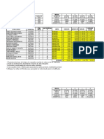 Examen Recuperacion Excel