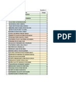 Grupos Presupuestos Par 2