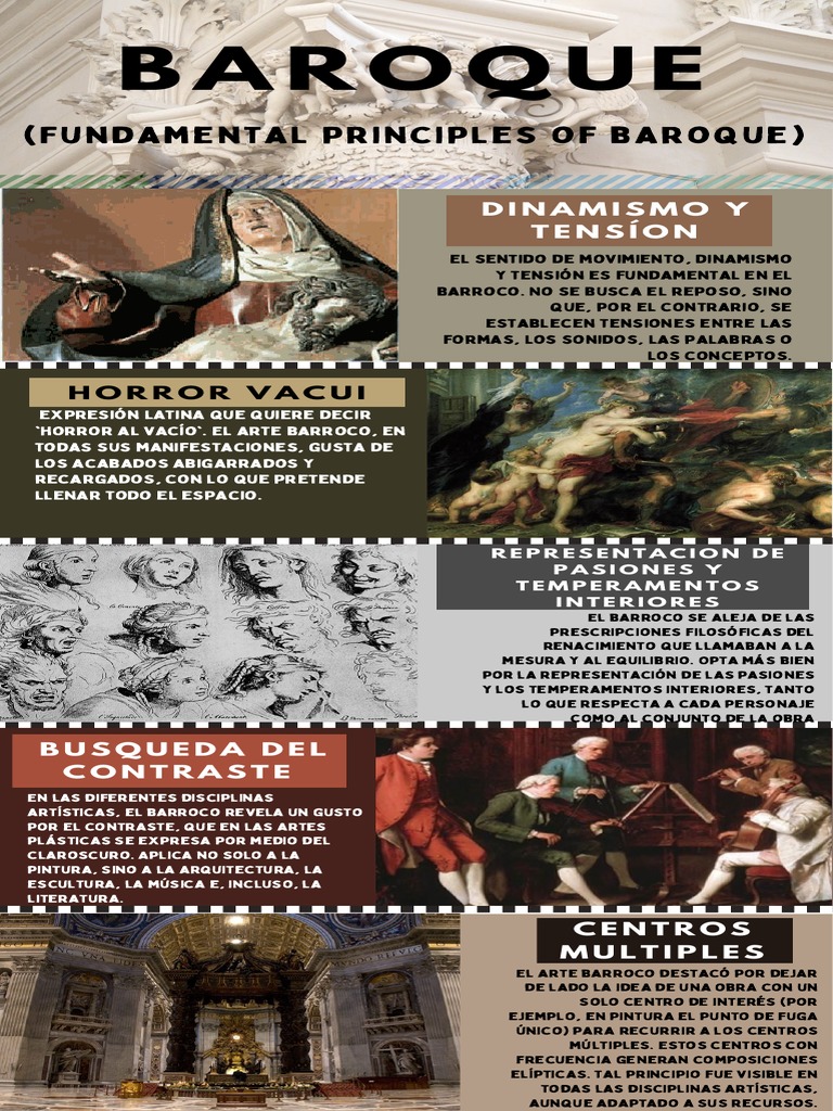 Fundamental Principles of The Baroque PDF Renacimiento Barroco