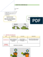 Sesion de Aprendizaje Delante y Detras