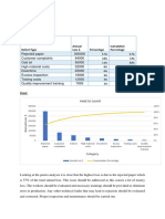 Table:: 3. Pareto Analysis