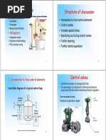 Actuators Structure of Discussion