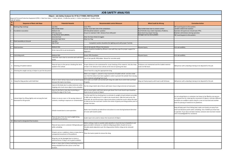 JsaHt & LT Panel Installation PDF Personal Protective Equipment