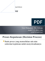 SBP - 5 - Decision Tree - 2020