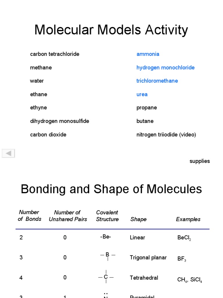 Molecular Models Activity PDF Chlorine Chemical Bond