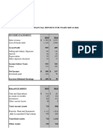 Chisholm Company financial reports analysis