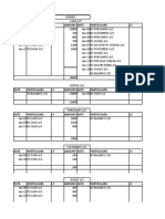 Date Particulars J.F Amount Date Particulars J.F