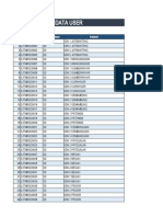 SD User Data