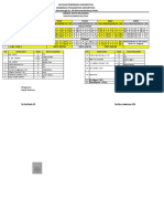 Jadwal Pelajaran